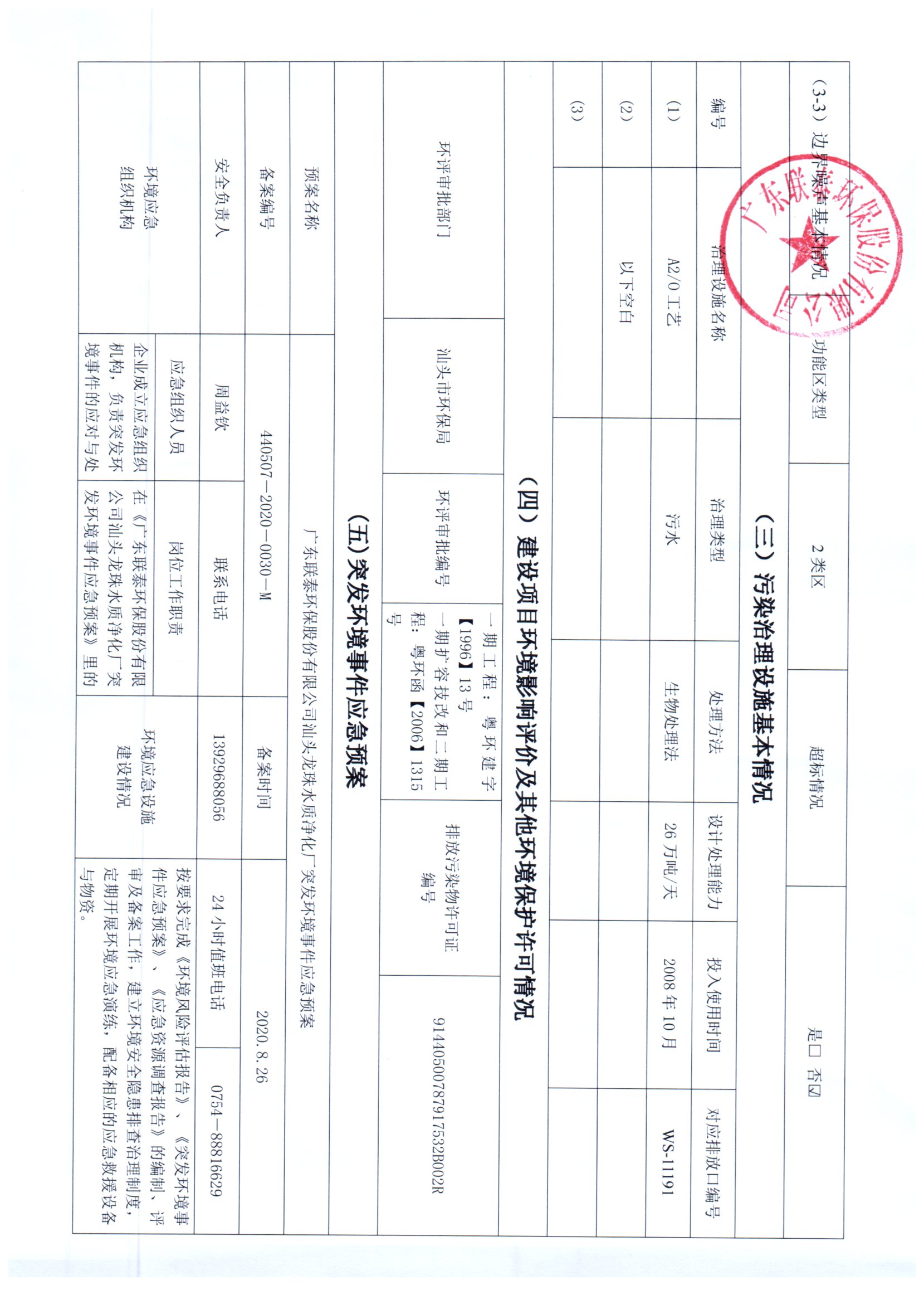2022年7月_2022年12月聯(lián)泰環(huán)保 重點(diǎn)排污單位信息公開情況表_頁面_3.jpg