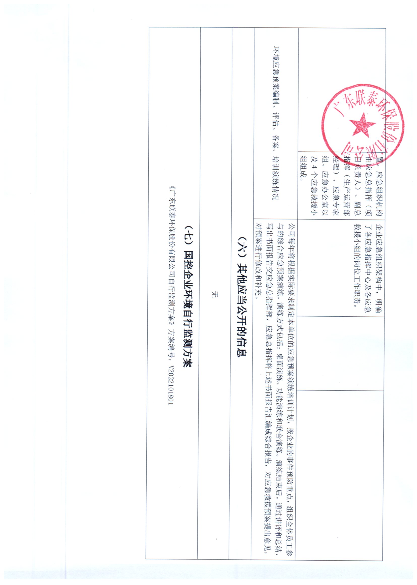 2022年7月_2022年12月聯(lián)泰環(huán)保 重點(diǎn)排污單位信息公開情況表_頁面_4.jpg
