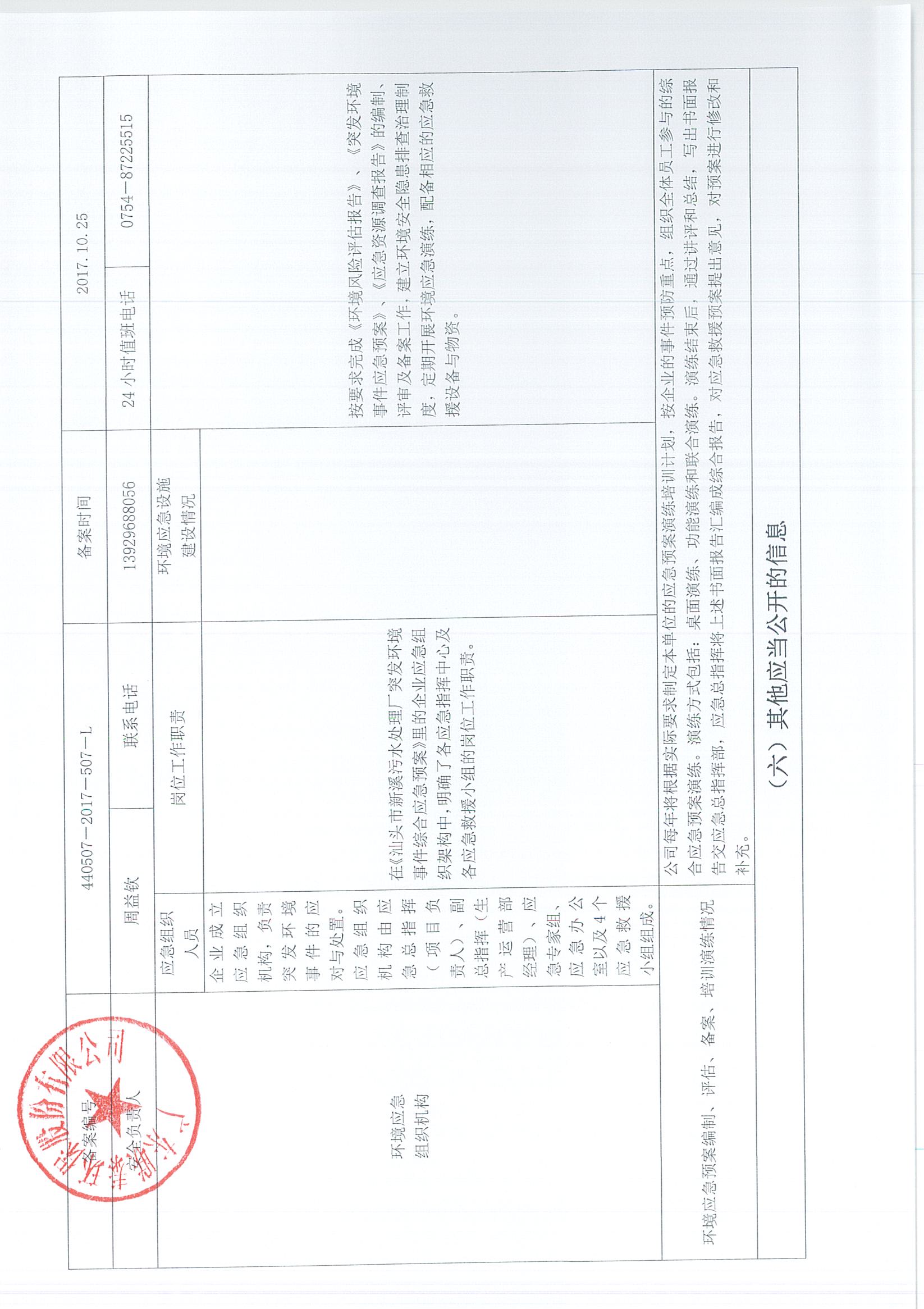2021年5月-2022年12月企業(yè)事業(yè)單位環(huán)境信息公開(kāi)表_頁(yè)面_04.jpg