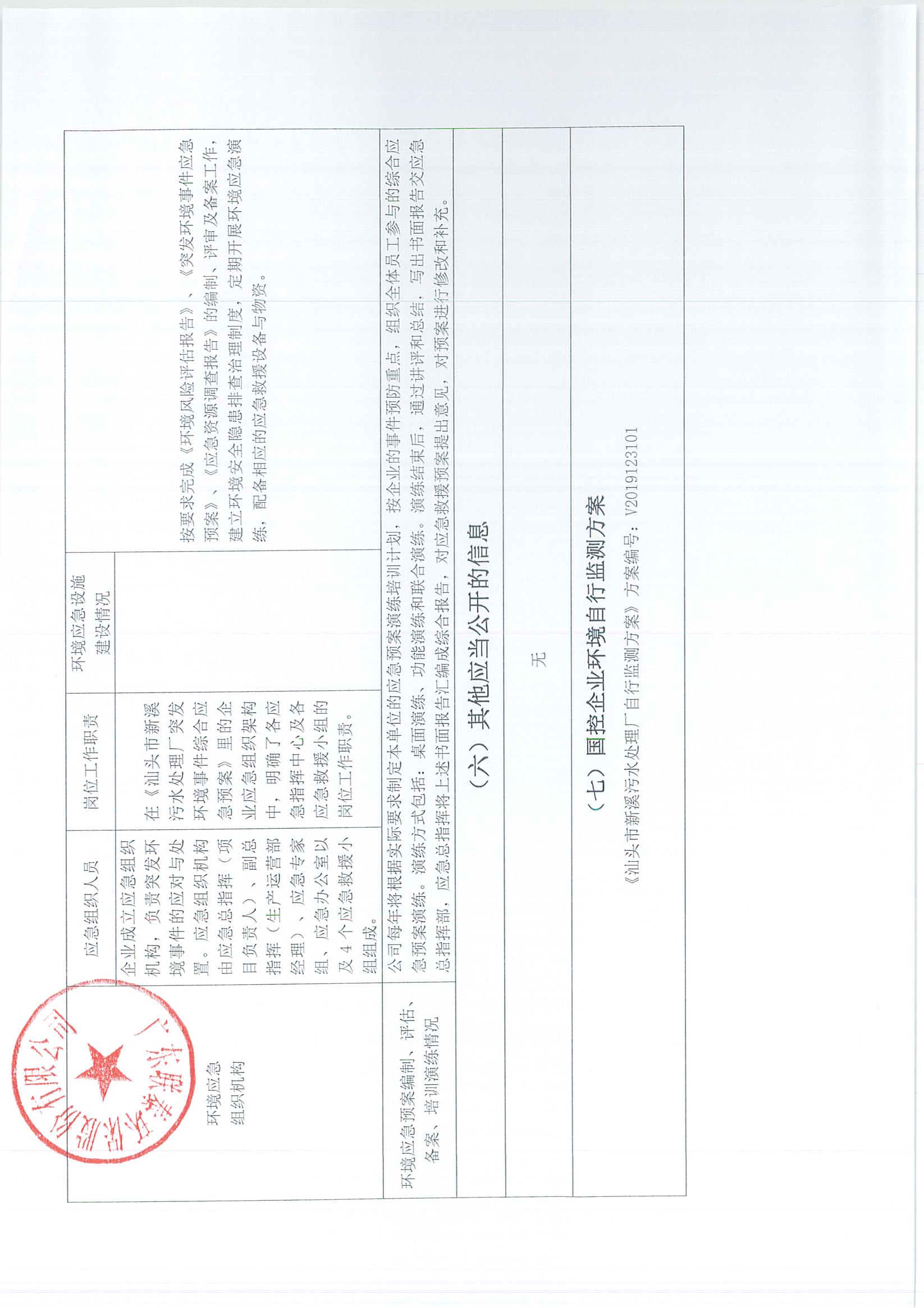 2021年5月-2022年12月企業(yè)事業(yè)單位環(huán)境信息公開(kāi)表_頁(yè)面_13.jpg