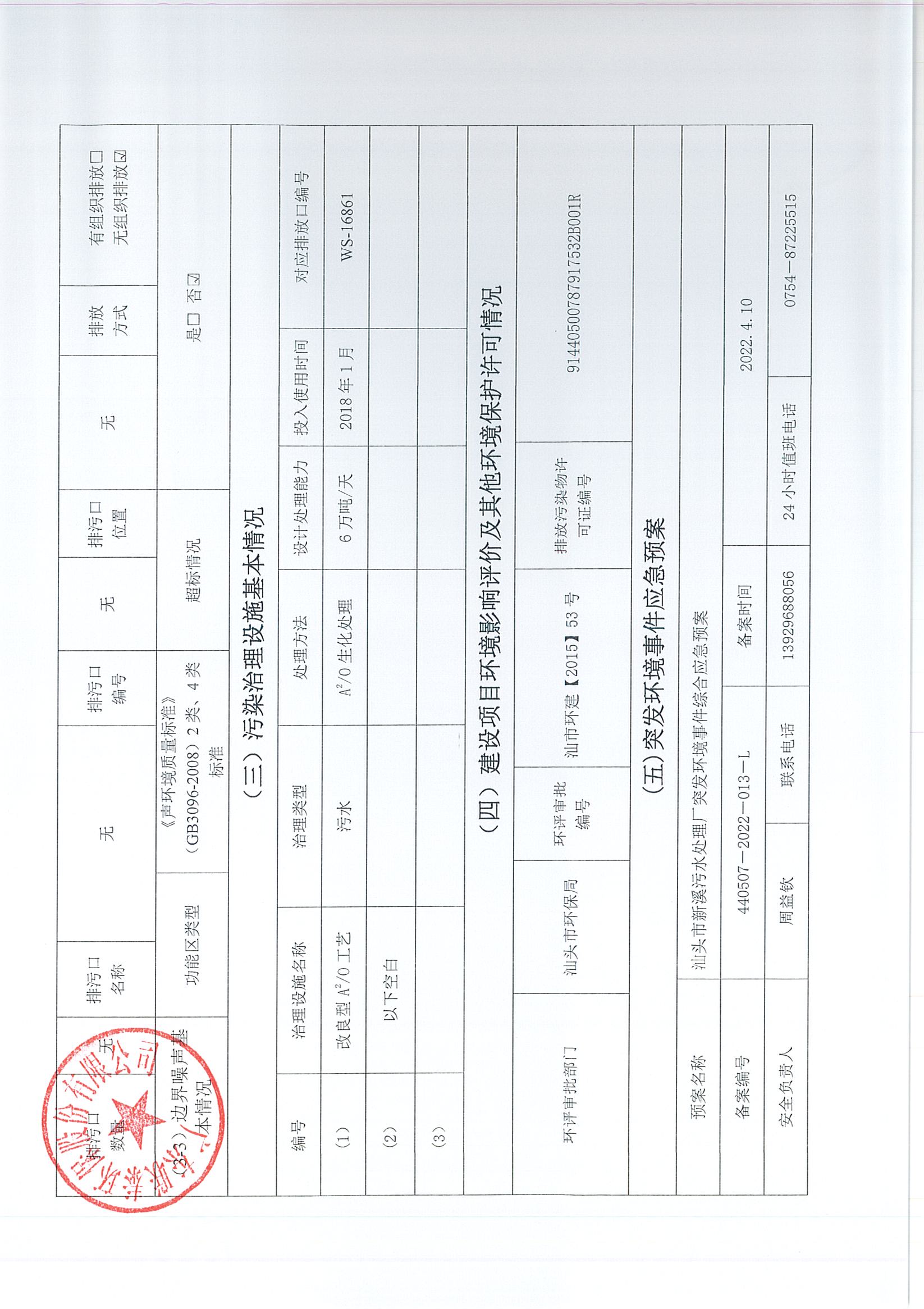 企業(yè)事業(yè)單位環(huán)境信息公開表（新溪污水處理廠2023年7月-2024年6月)_頁面_3.jpg